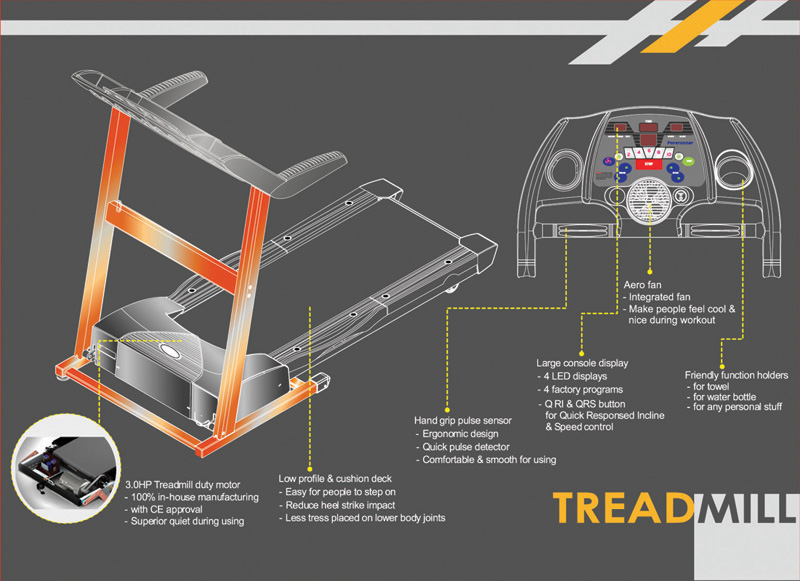 FORHOUSE CORPORATION                              