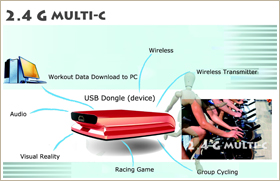 2.4G Multi-C